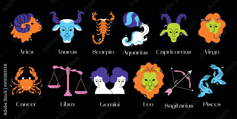 The 12 Zodiac Signs